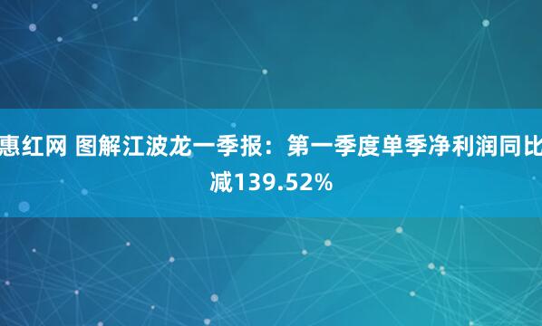 惠红网 图解江波龙一季报：第一季度单季净利润同比减139.52%