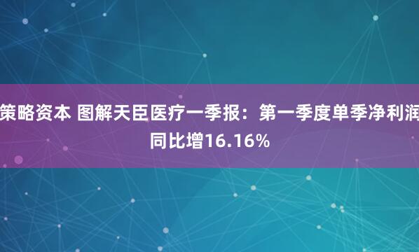 策略资本 图解天臣医疗一季报：第一季度单季净利润同比增16.16%