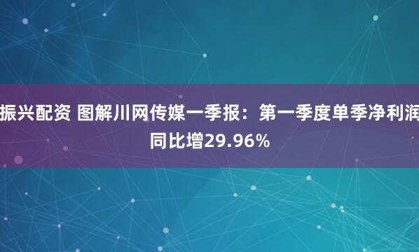 振兴配资 图解川网传媒一季报：第一季度单季净利润同比增29.96%